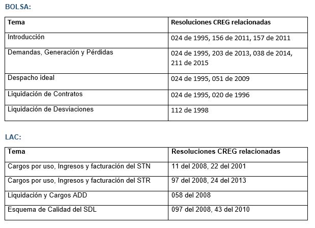 TextoCapacitacion2